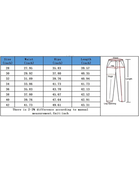 LONGBIDA Mens Skinny Silm Fit Destroyed Ripped Biker Jeans Denim Pants with Holes at Men’s Clothing store
