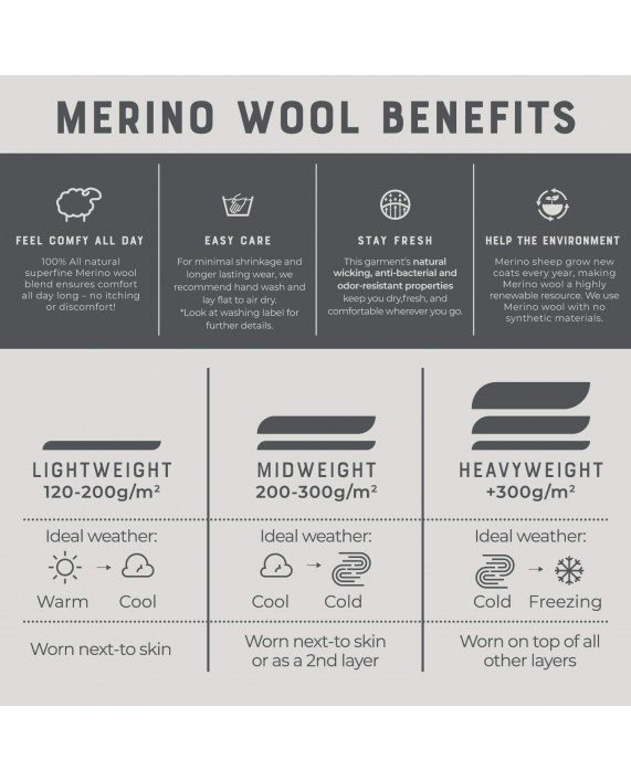 MERIWOOL Men's Base Layer Long Sleeve Henley - Lightweight Merino Wool Thermal at Men’s Clothing store